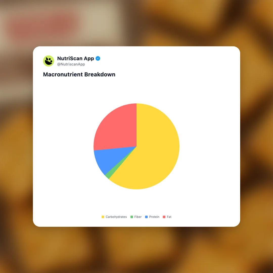 parle-nimkin social card 3