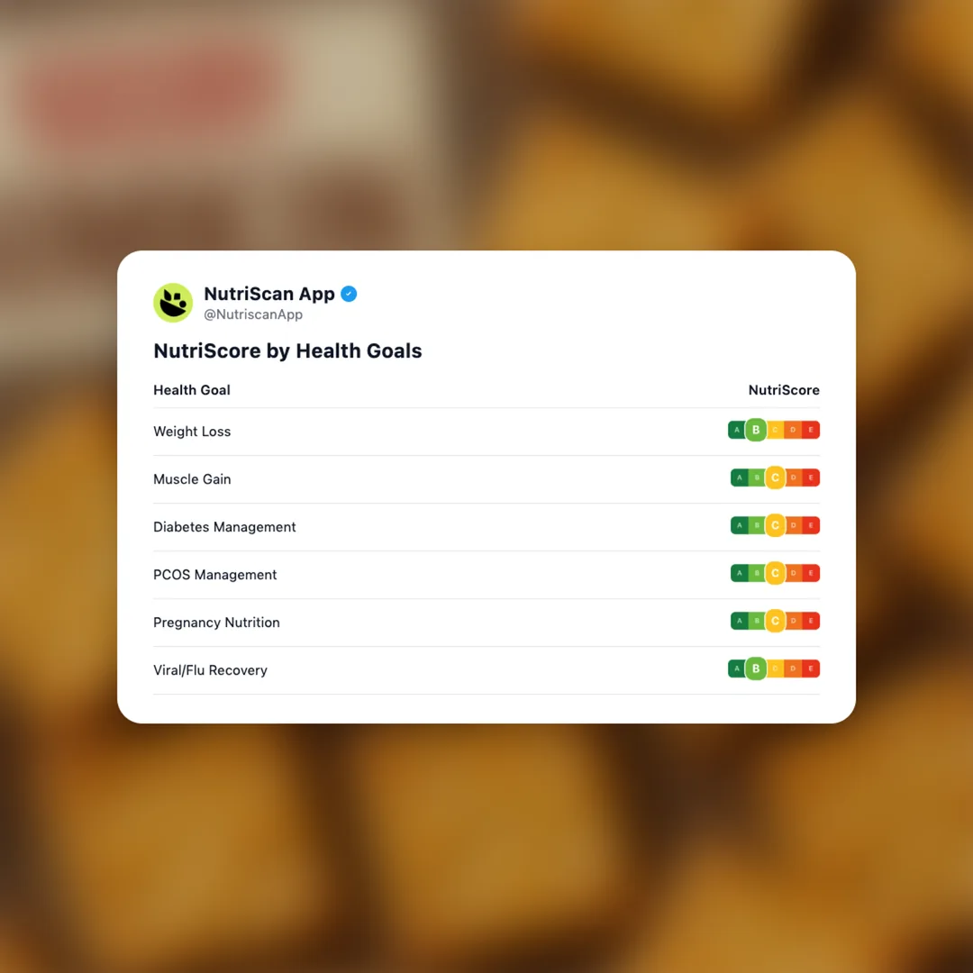 parle-nimkin social card 4