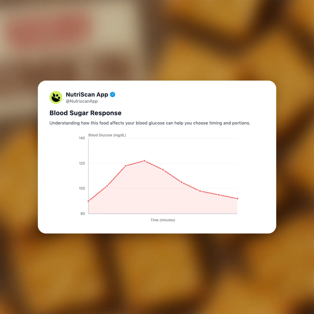 parle-nimkin social card 5