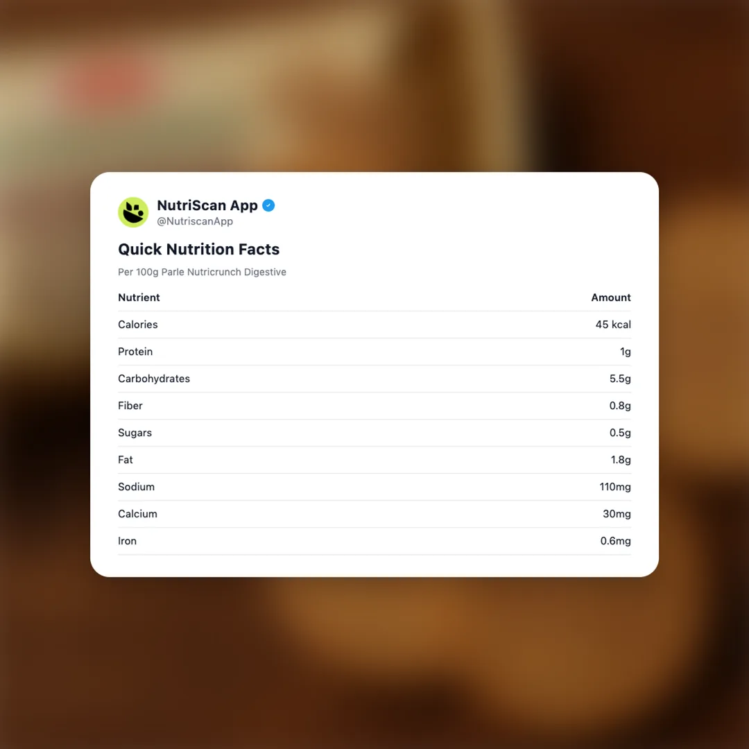 parle-nutricrunch-digestive social card 2