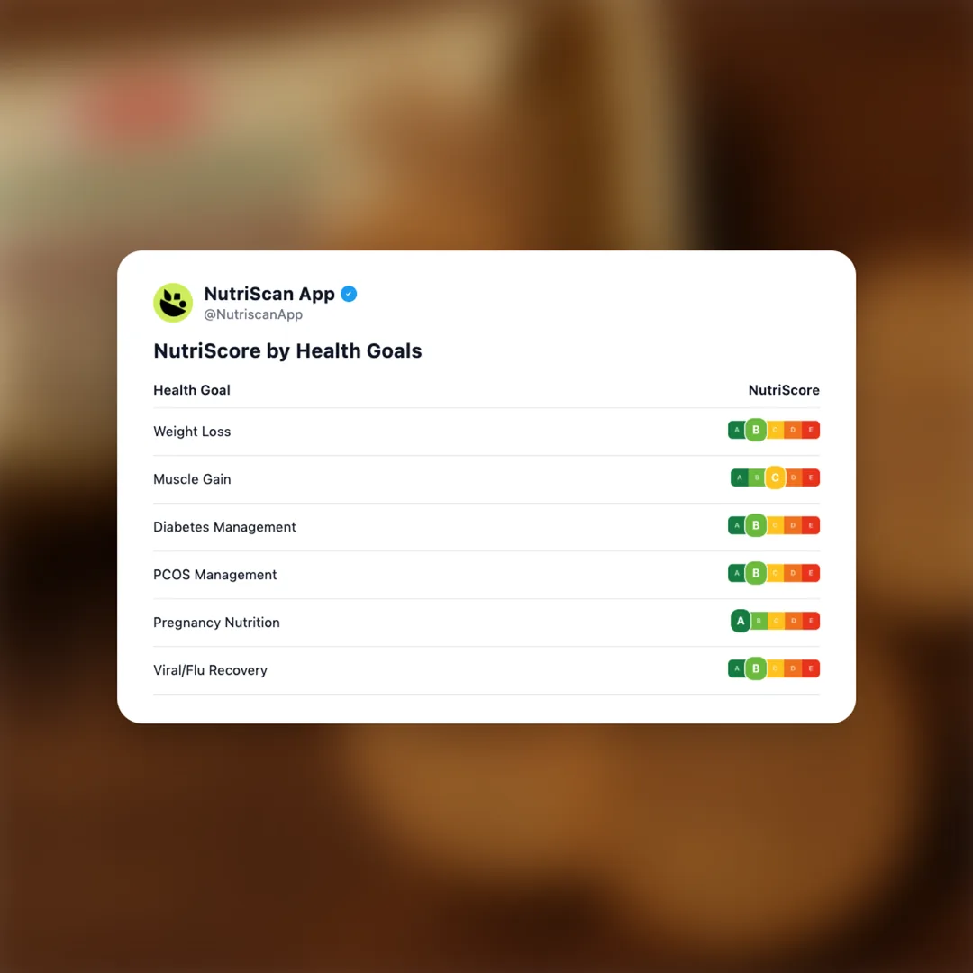 parle-nutricrunch-digestive social card 4