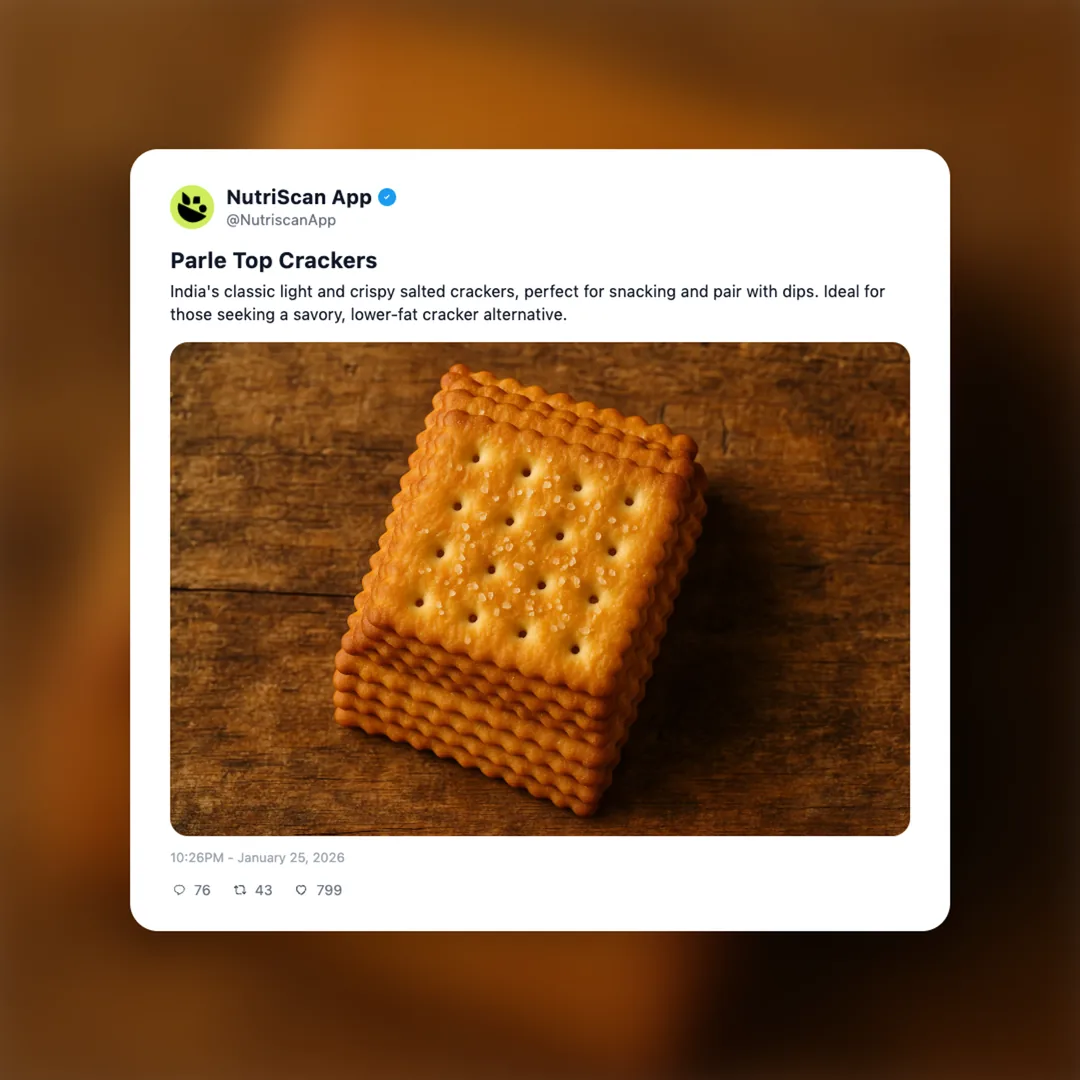 parle-top-crackers social card 1