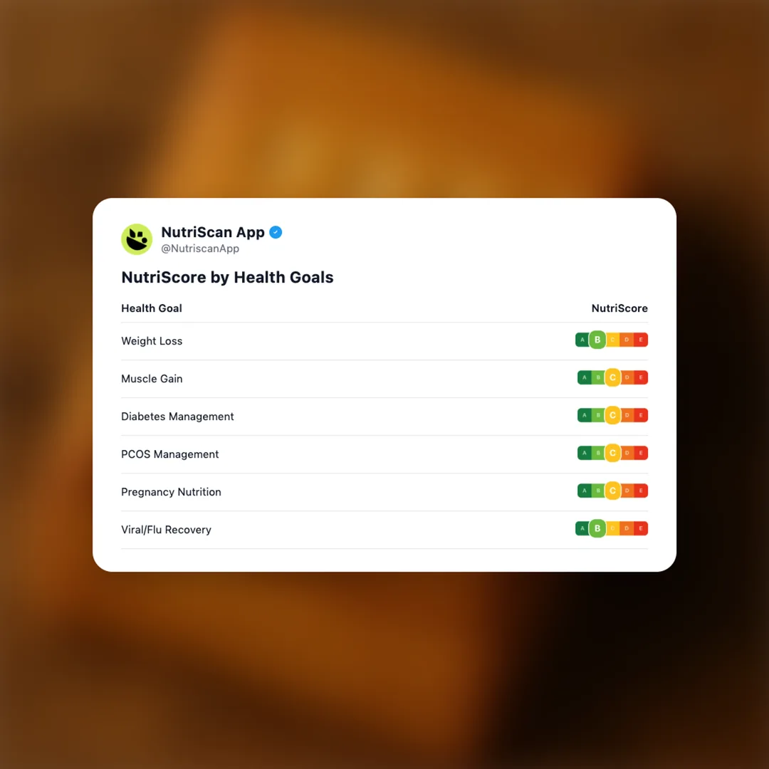 parle-top-crackers social card 4