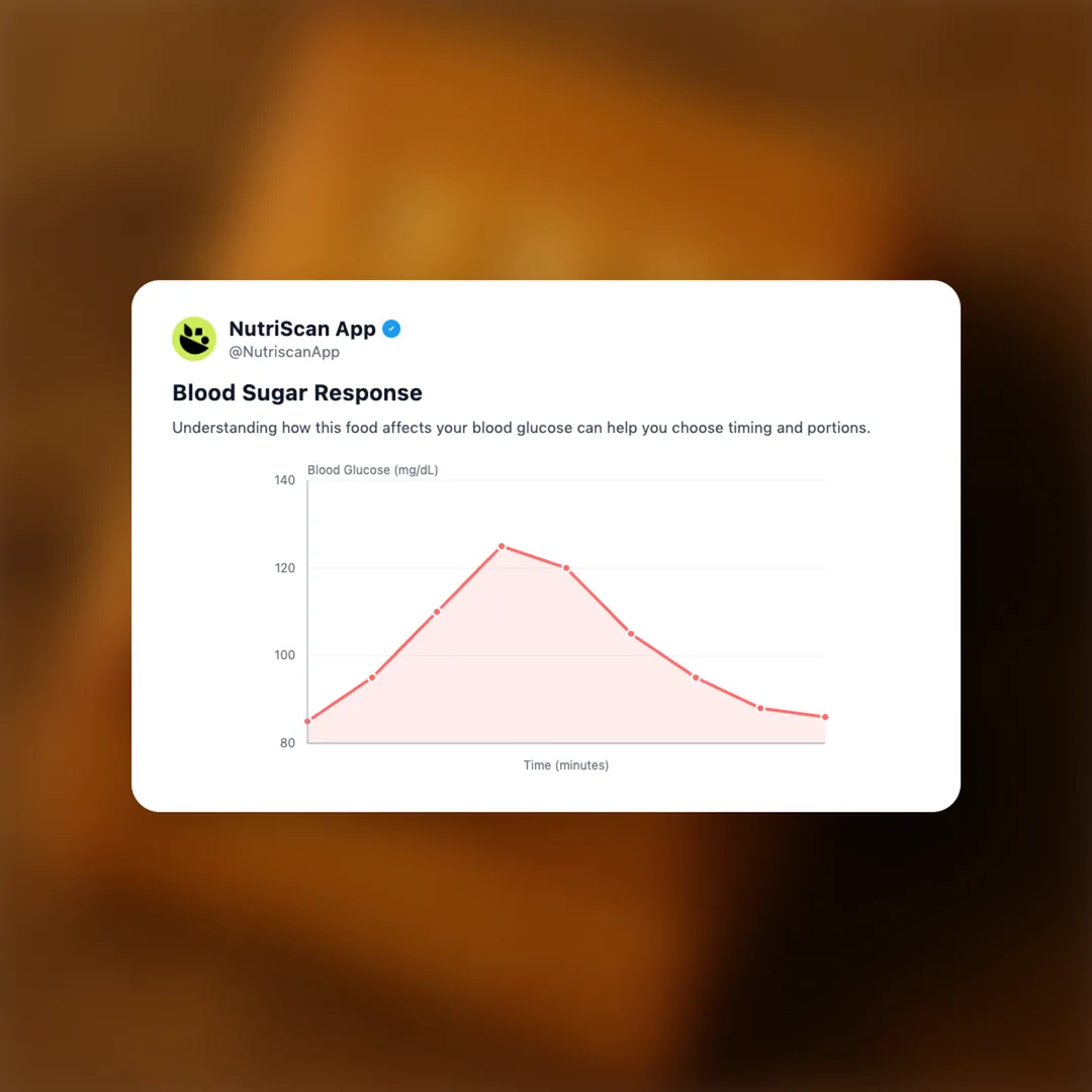 parle-top-crackers social card 5