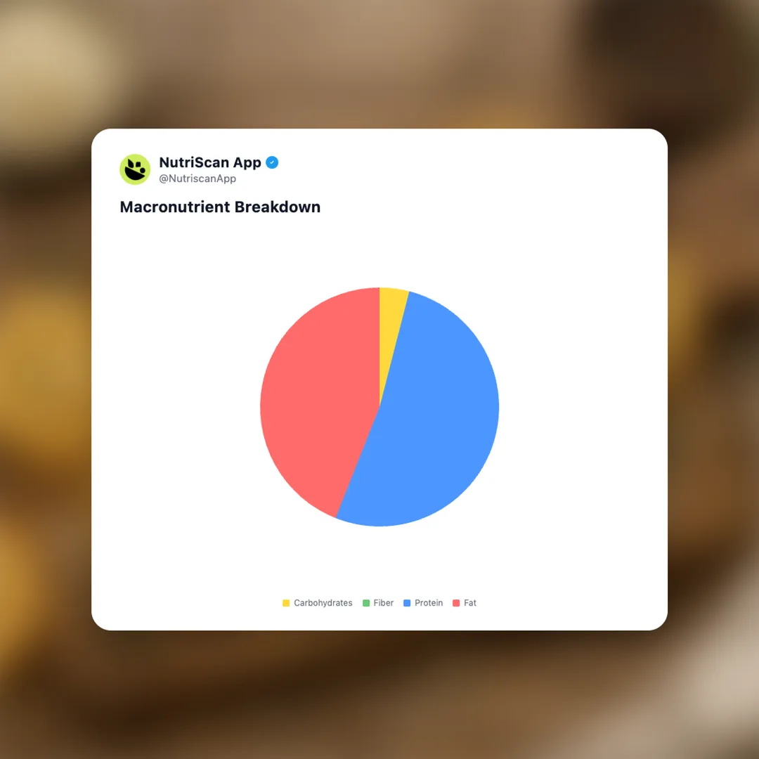 parmcrisps-original social card 3