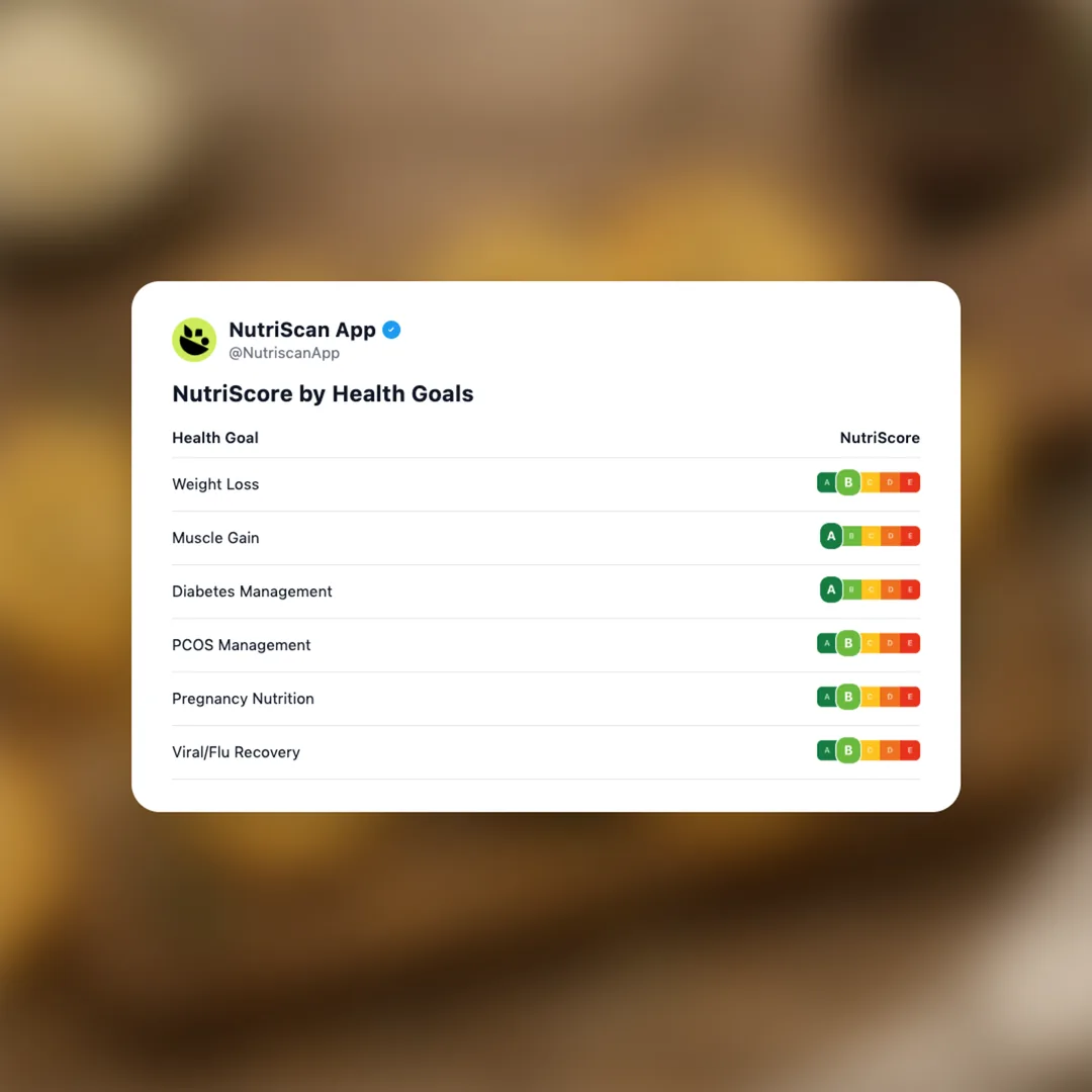 parmcrisps-original social card 4