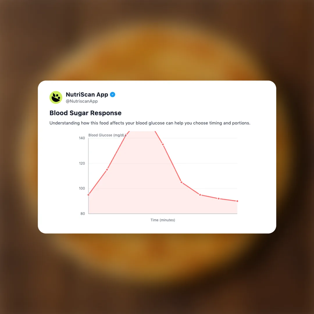 parotta social card 5