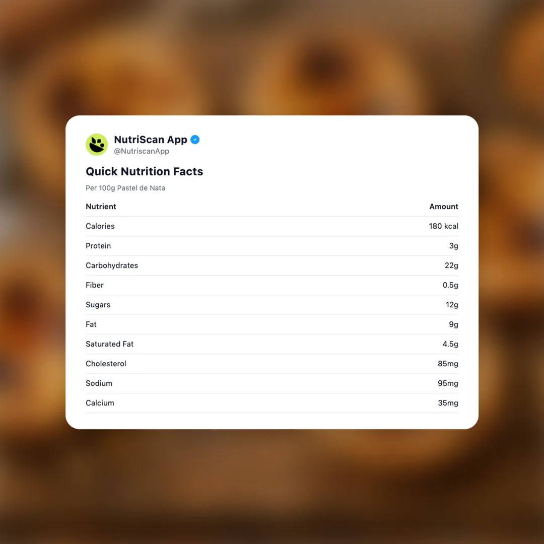 pastel-de-nata social card 2