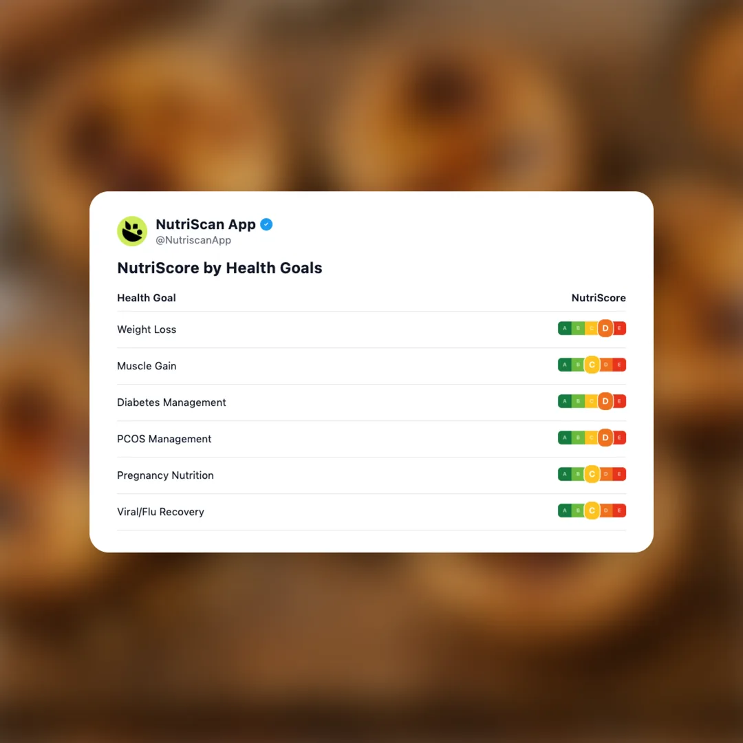 pastel-de-nata social card 4