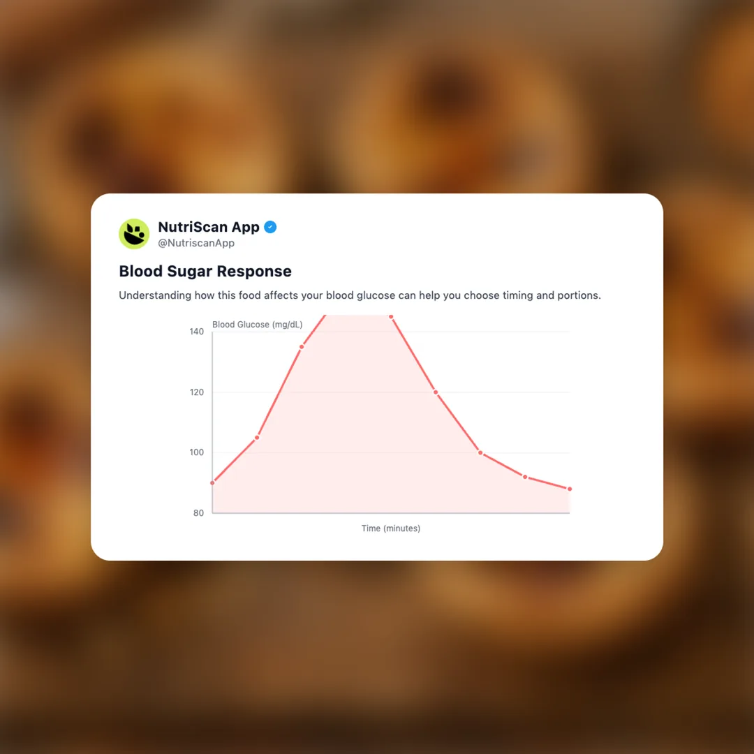 pastel-de-nata social card 5