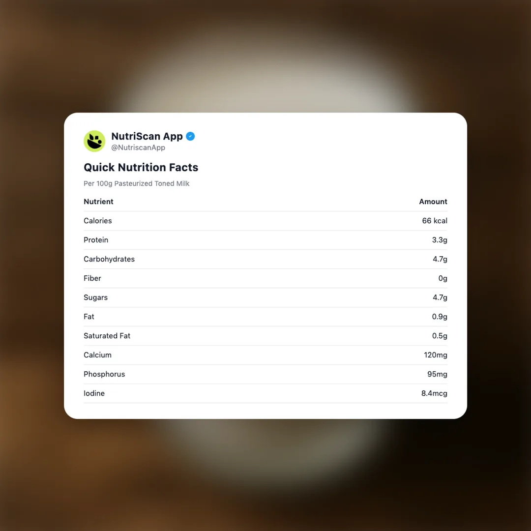 pasteurized-toned-milk social card 2