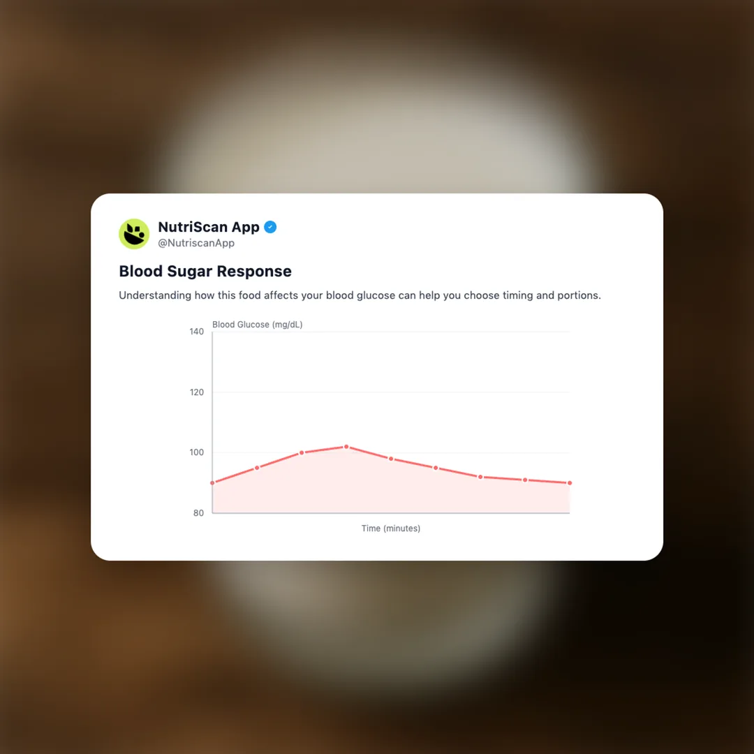 pasteurized-toned-milk social card 5