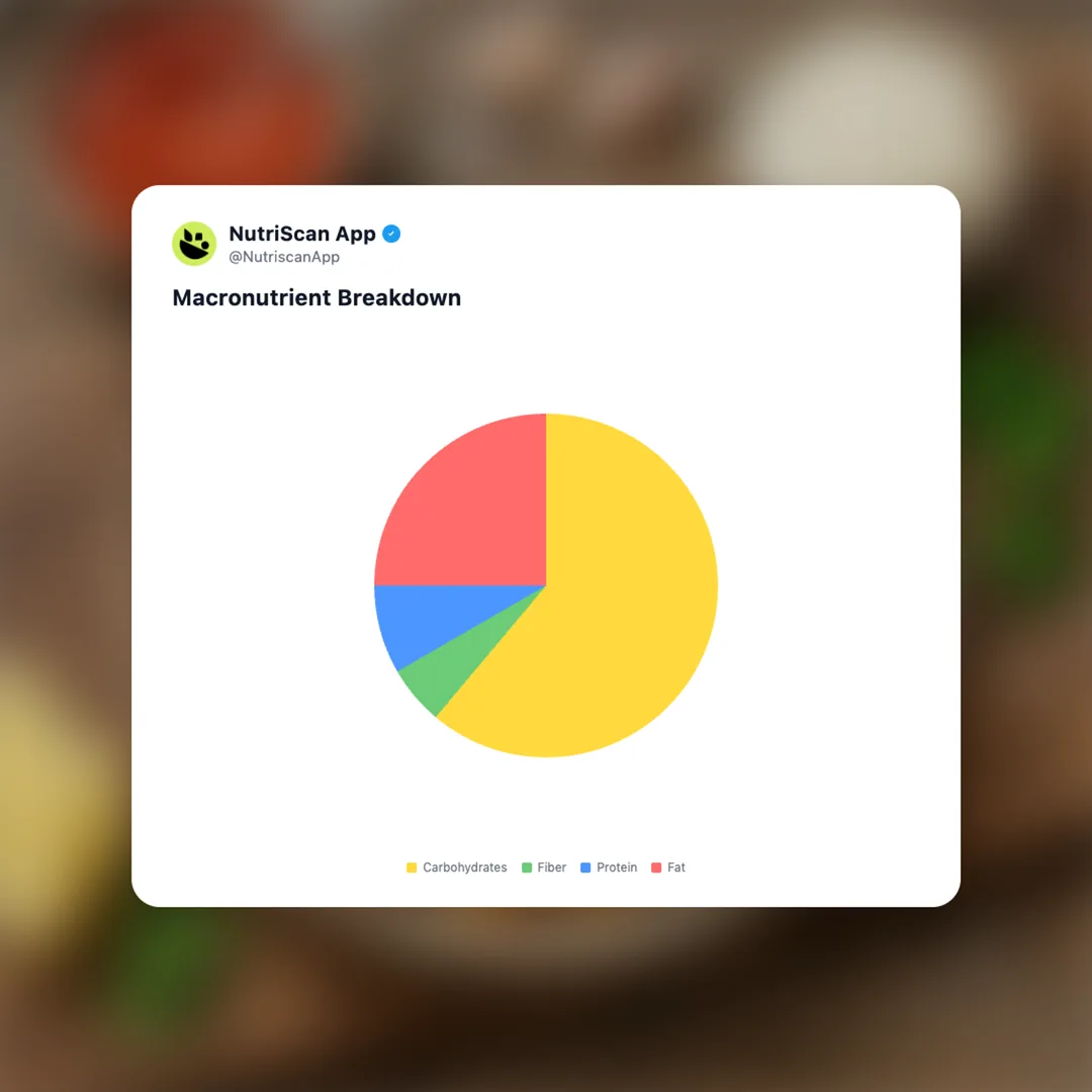 patatas-bravas social card 3