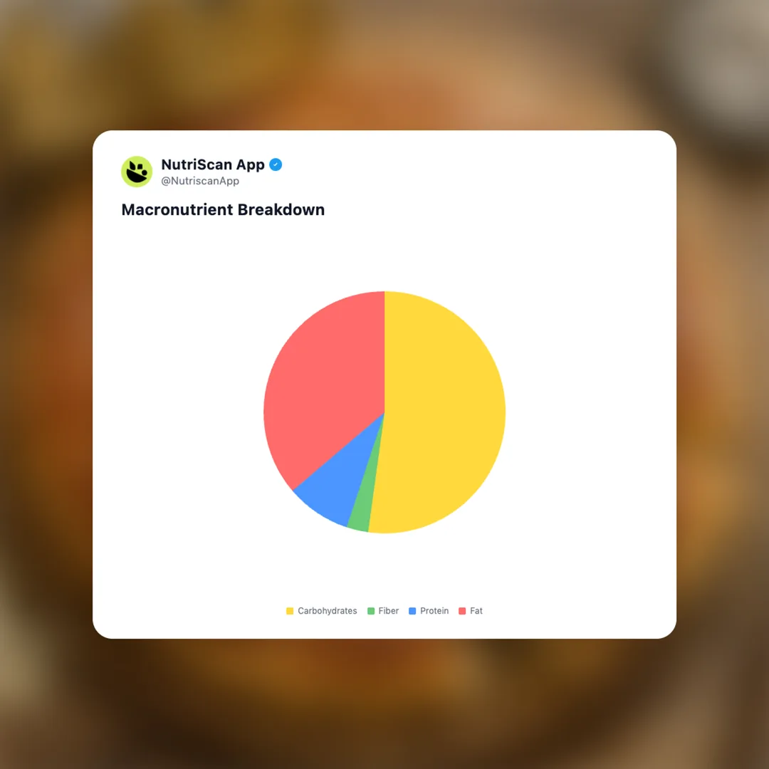 paul-bakery-galette-des-rois social card 3