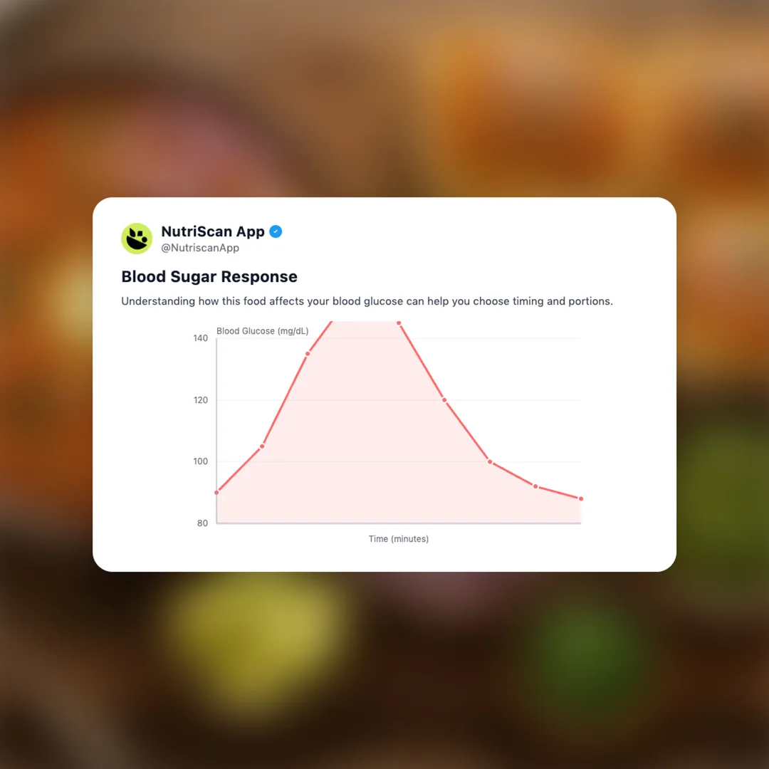 pav-bhaji social card 5