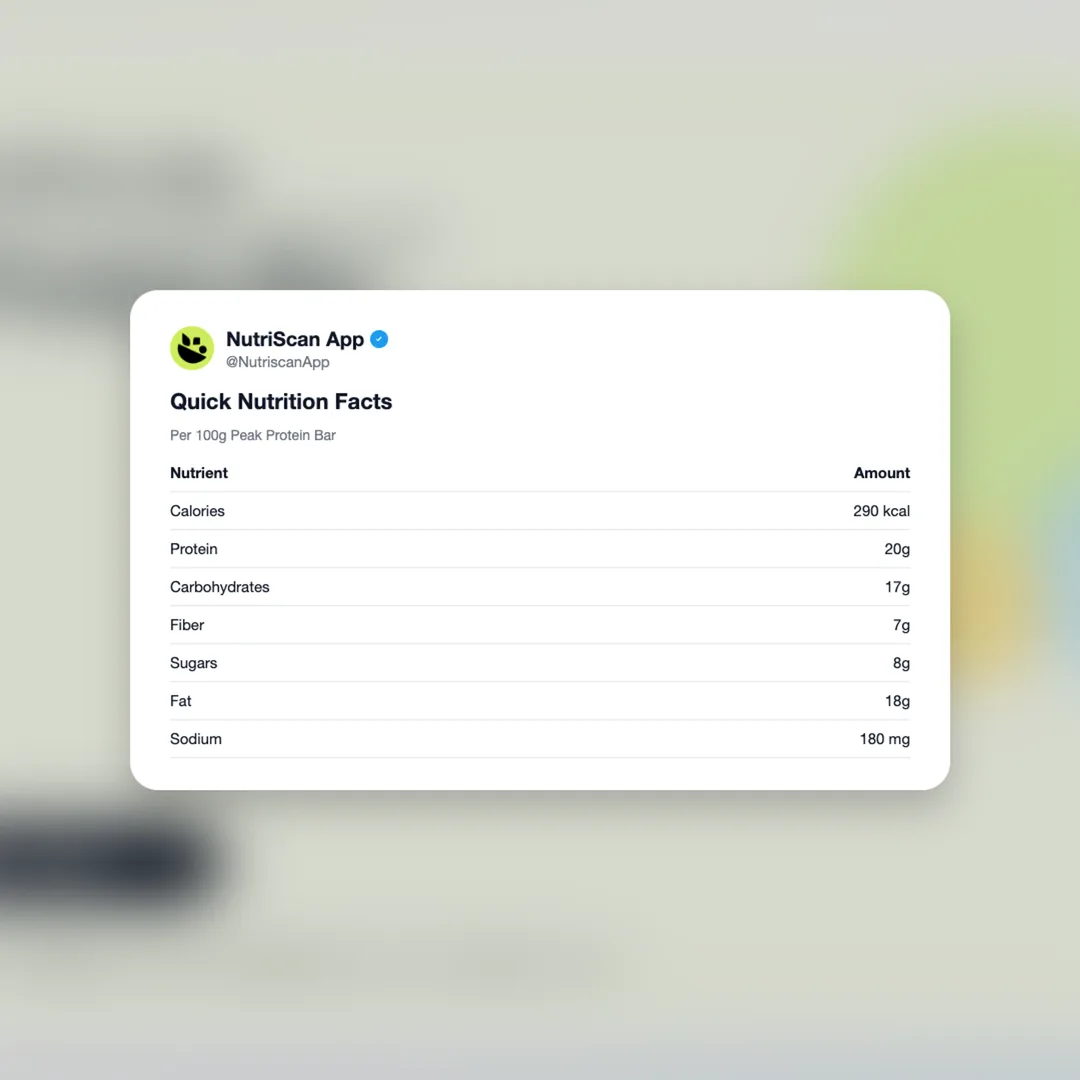 peak-protein-bar social card 2
