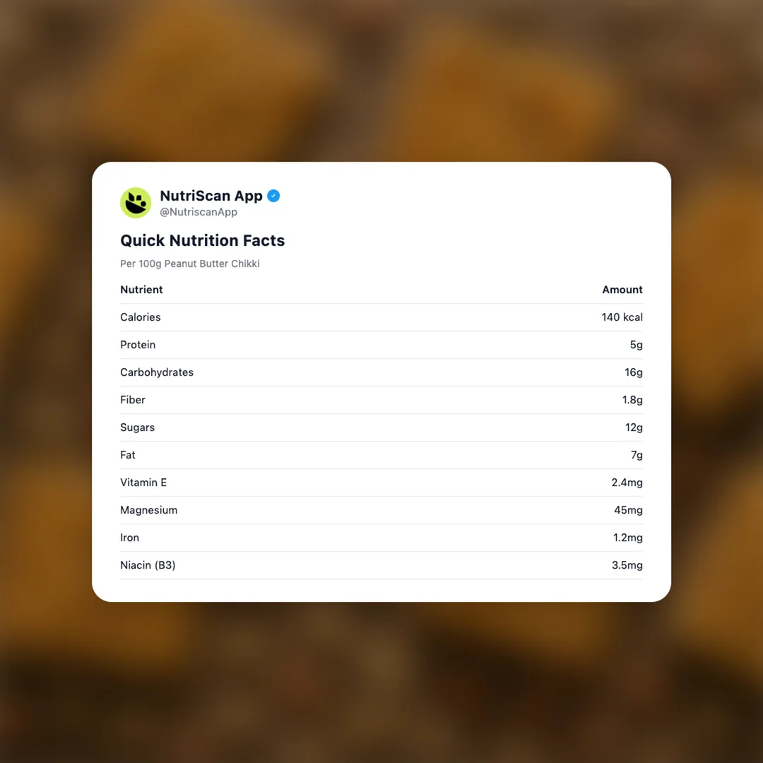 peanut-butter-chikki social card 2