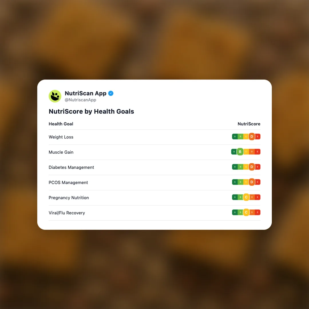 peanut-butter-chikki social card 4