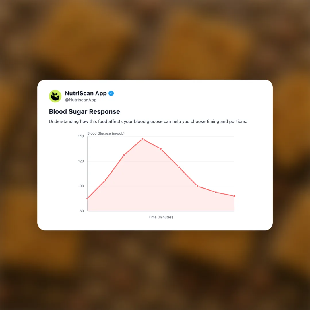 peanut-butter-chikki social card 5