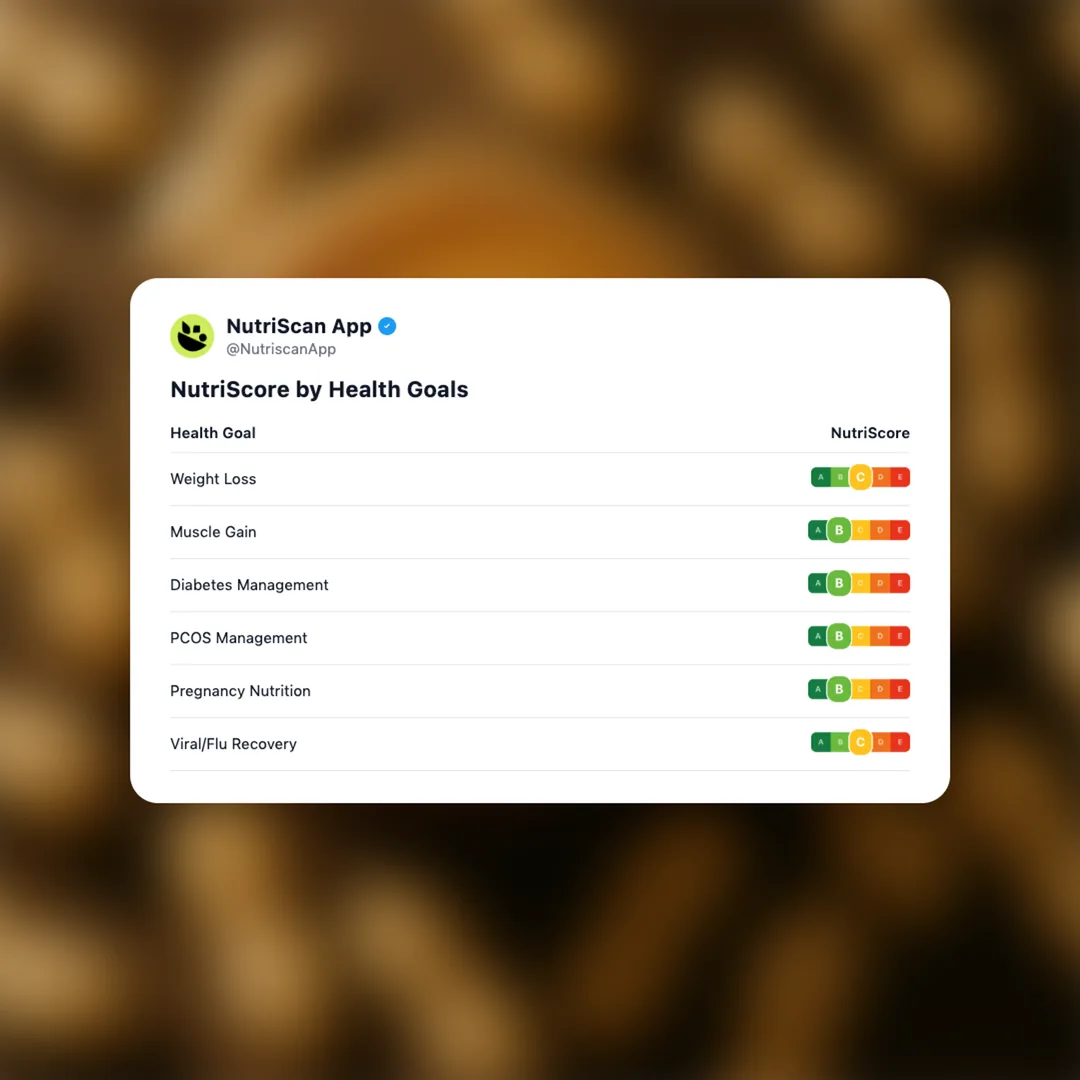 peanut-butter social card 4