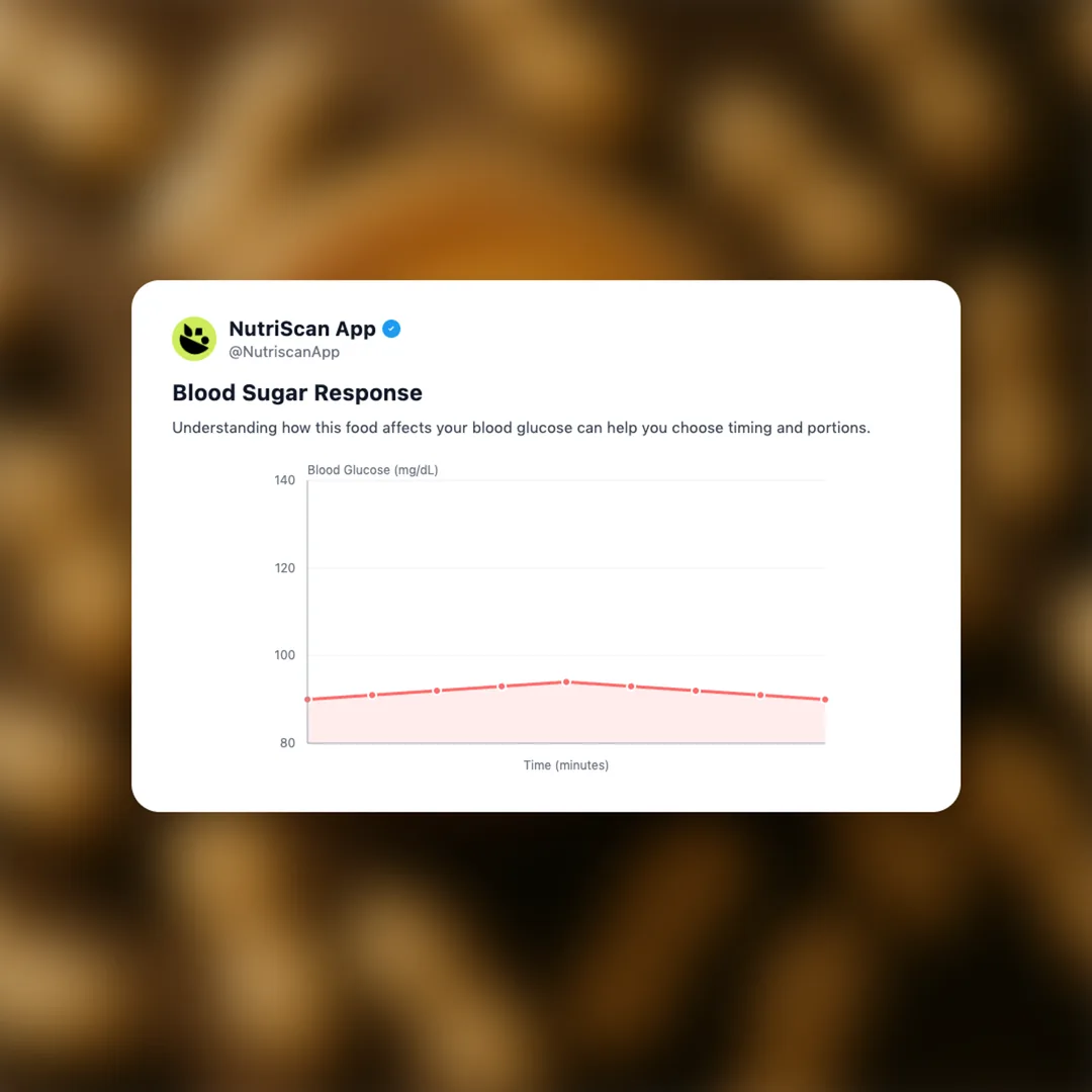 peanut-butter social card 5