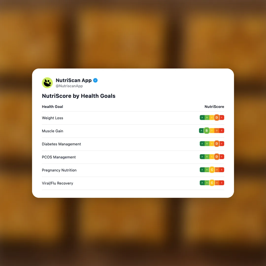 peanut-chikki social card 4