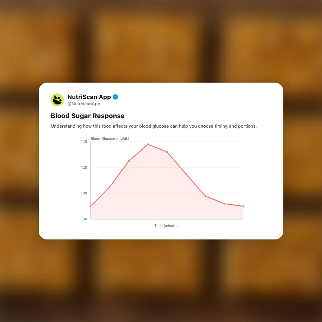 peanut-chikki social card 5