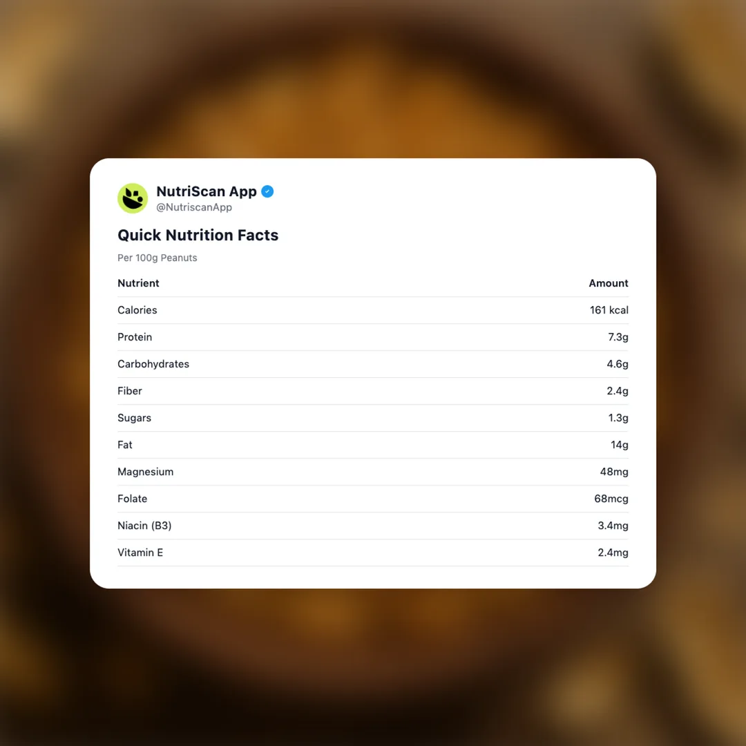 peanuts social card 2