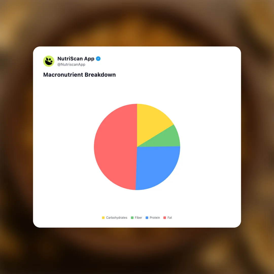 peanuts social card 3