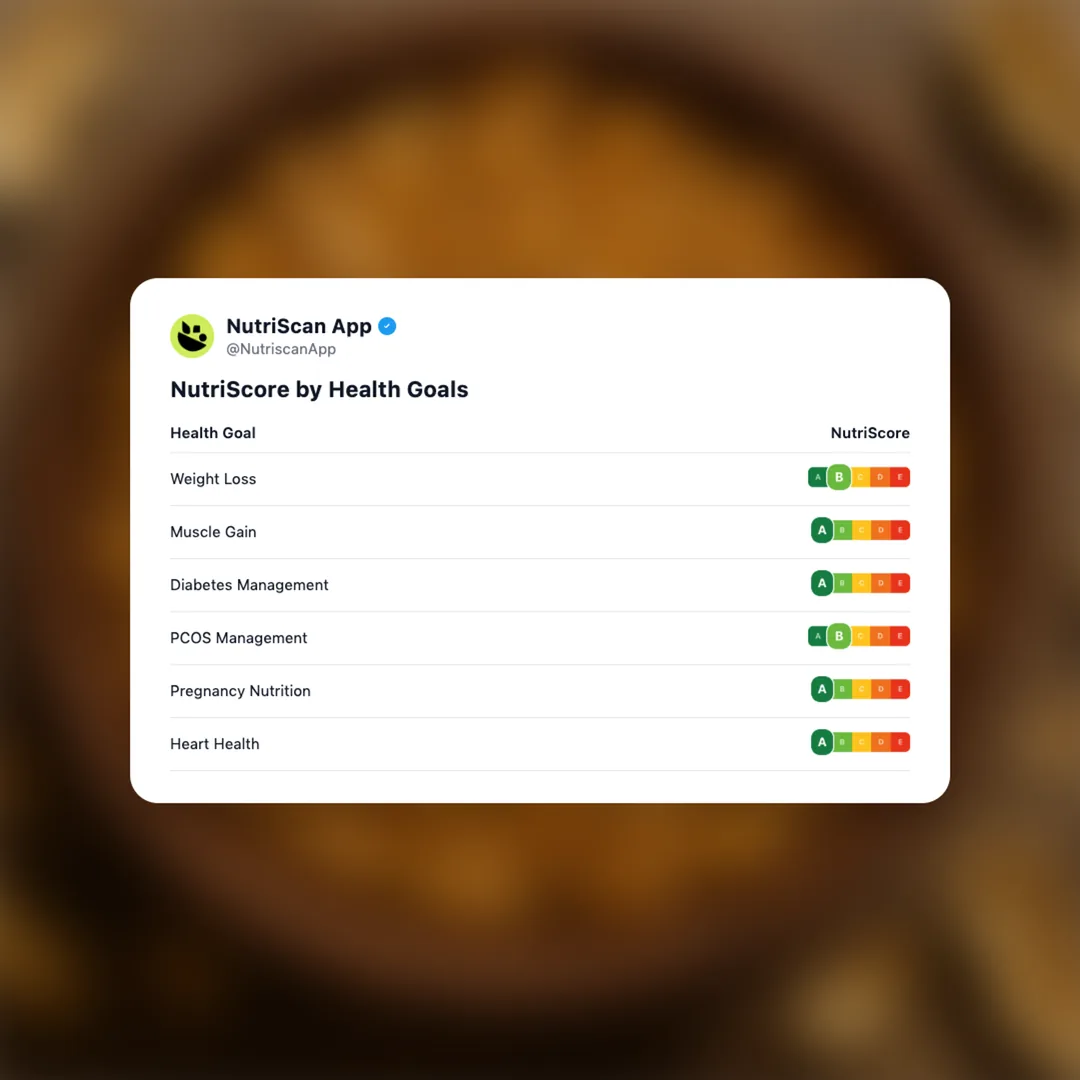 peanuts social card 4