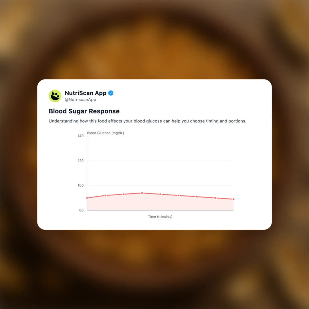 peanuts social card 5