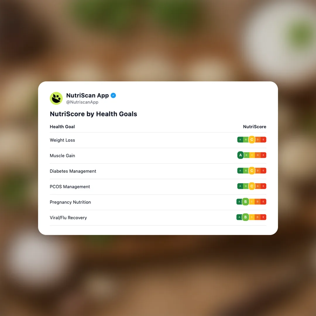 pelmeni social card 4