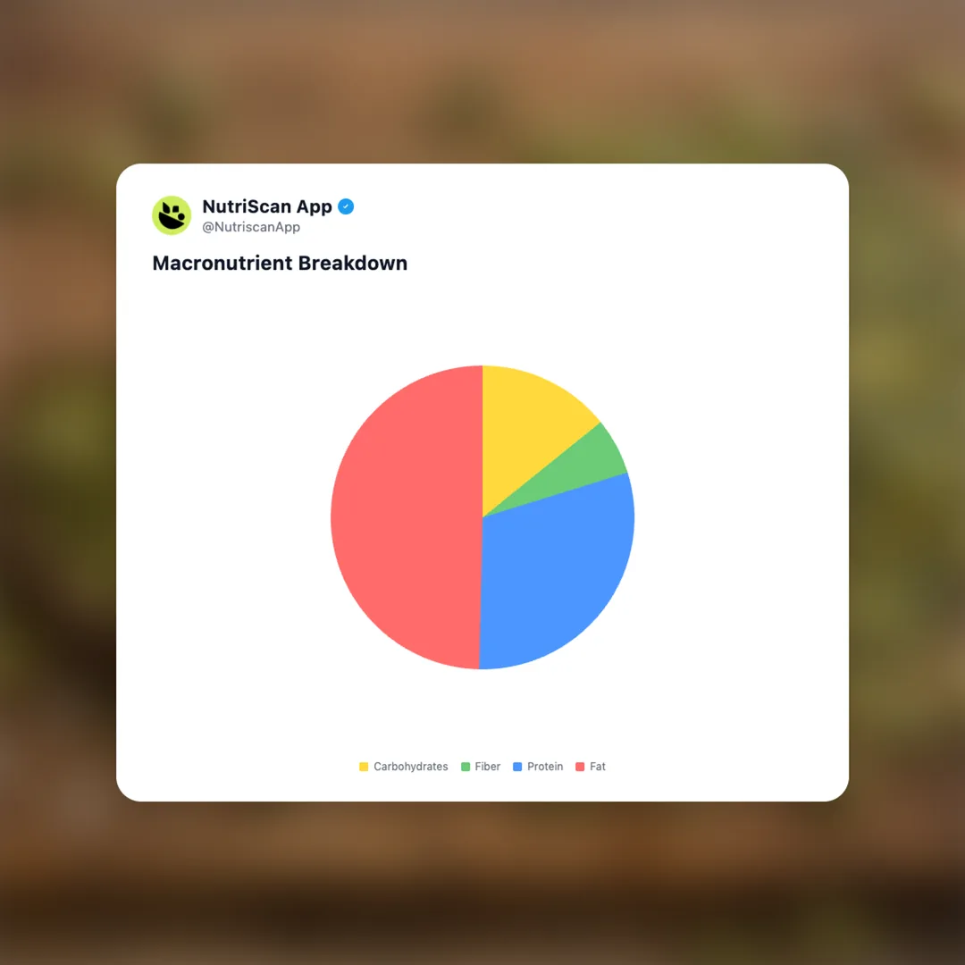 pepitas-pumpkin-seeds social card 3