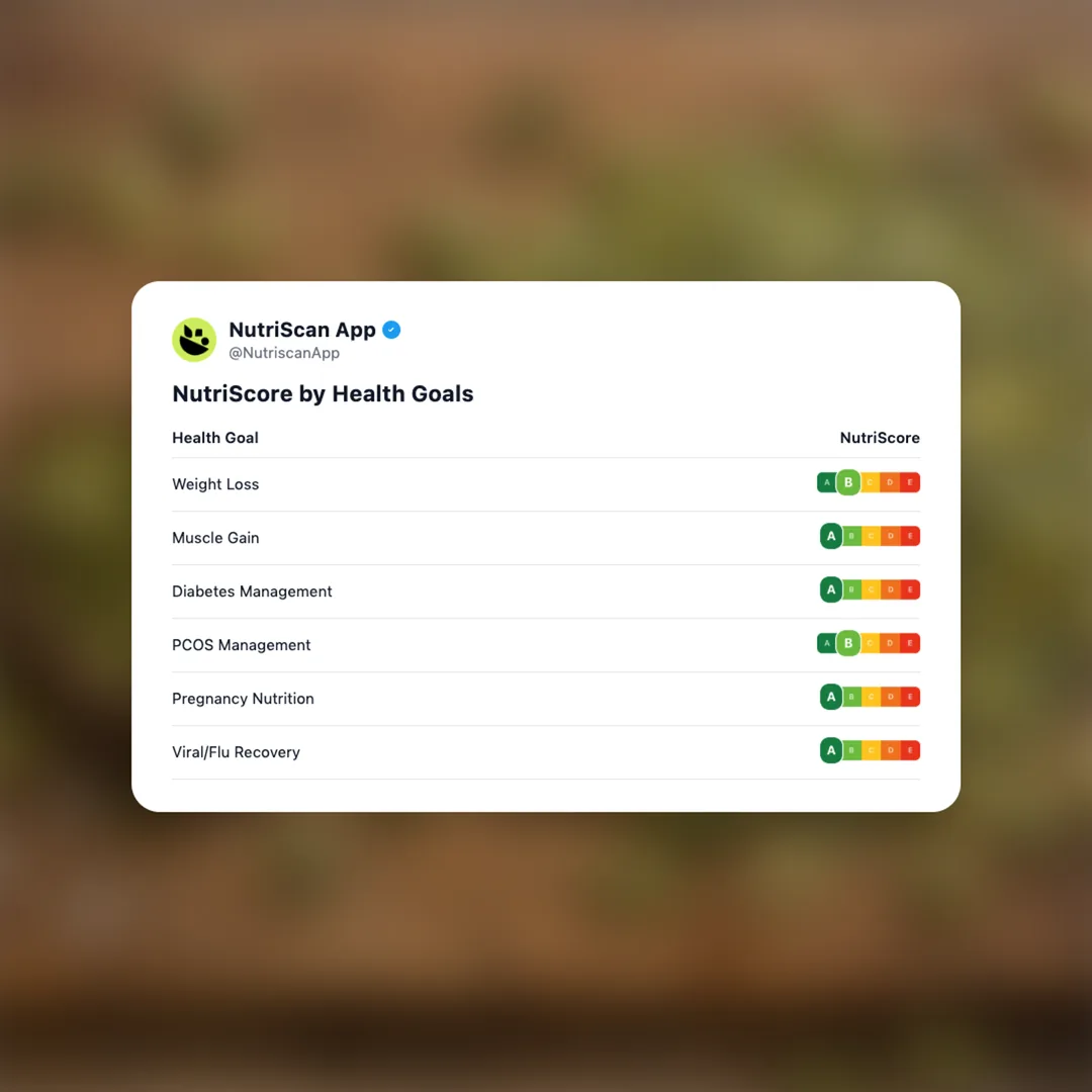 pepitas-pumpkin-seeds social card 4