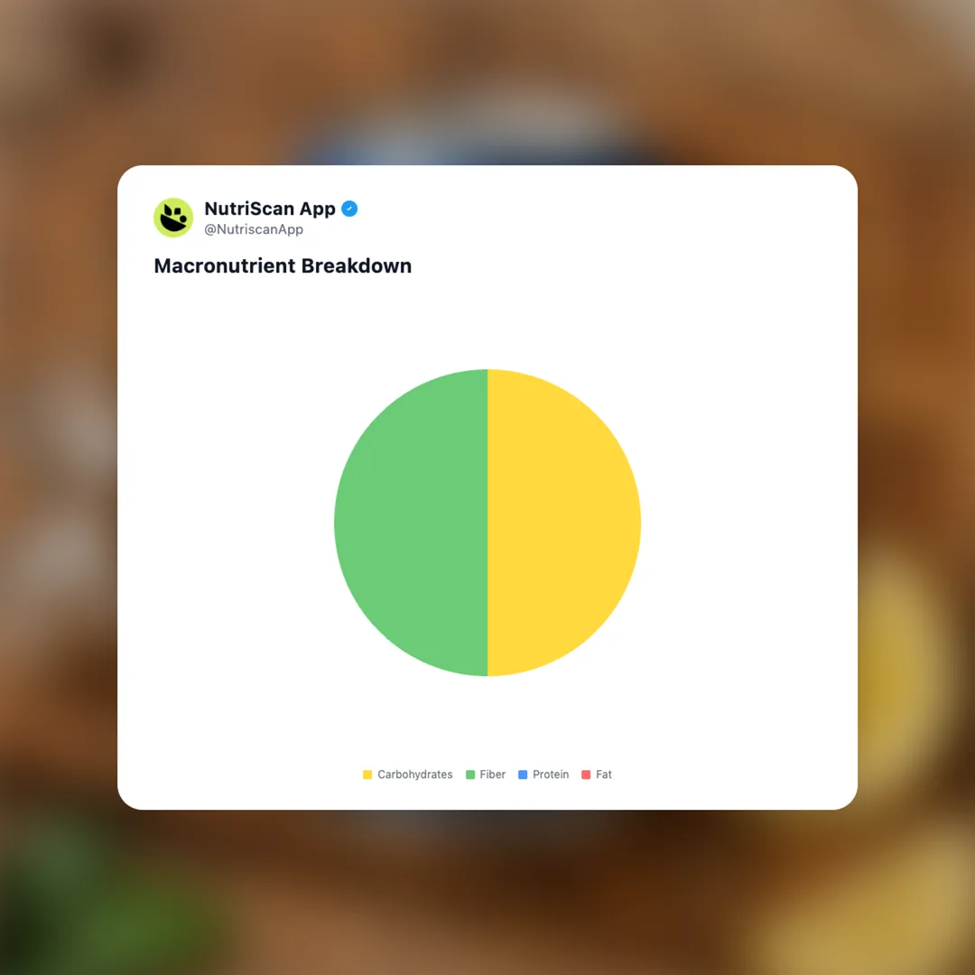 pepsi-prebiotic-cola social card 3