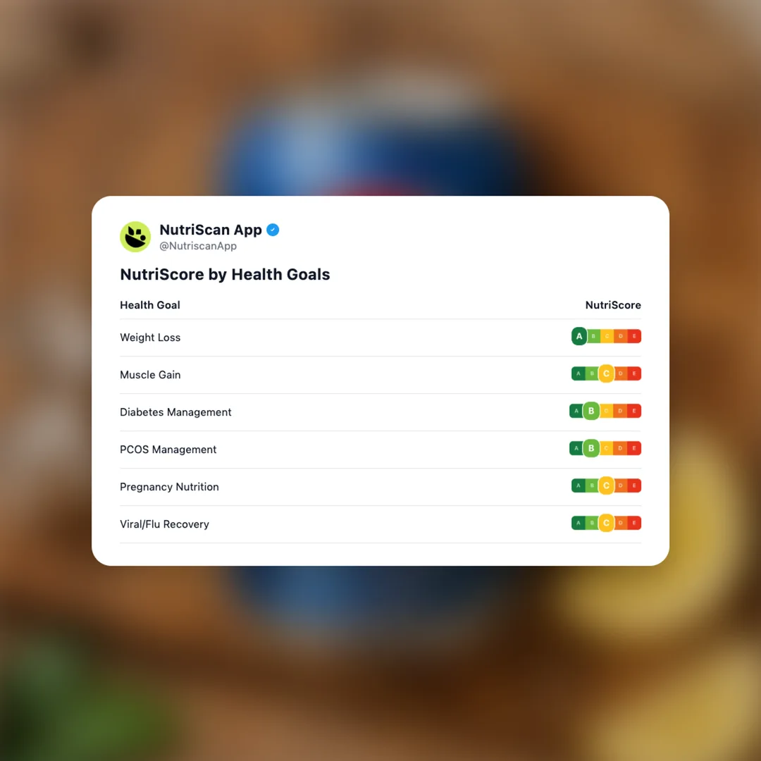 pepsi-prebiotic-cola social card 4