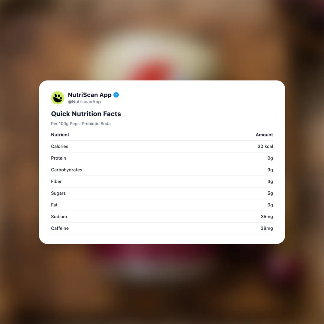 pepsi-prebiotic-soda social card 2