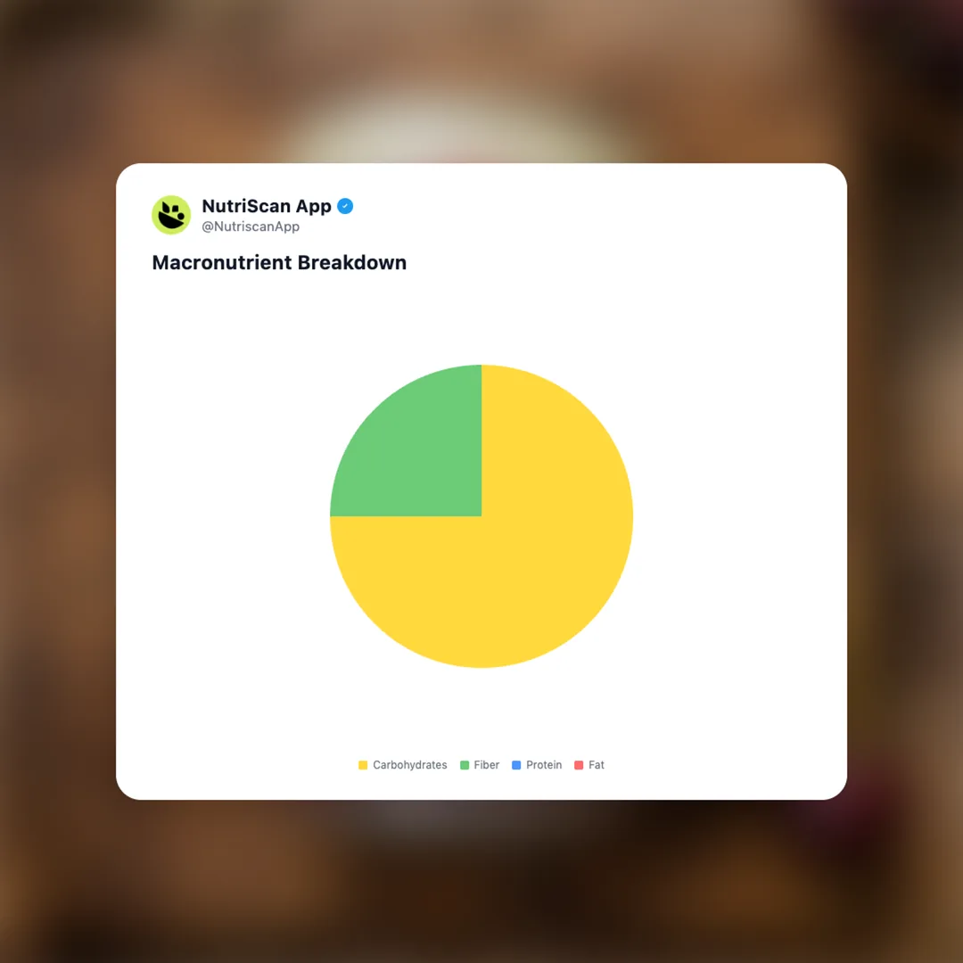 pepsi-prebiotic-soda social card 3