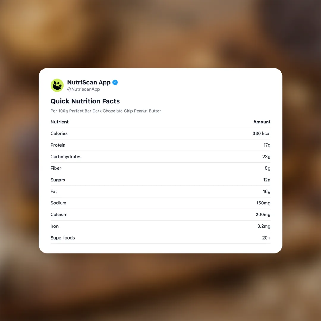 perfect-bar-dark-chocolate-chip-peanut-butter social card 2