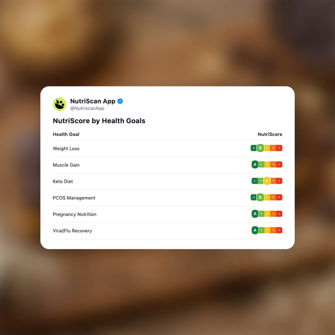 perfect-bar-dark-chocolate-chip-peanut-butter social card 4