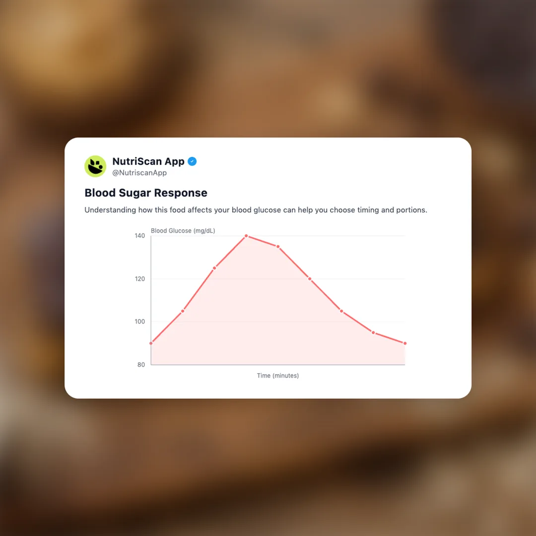 perfect-bar-dark-chocolate-chip-peanut-butter social card 5