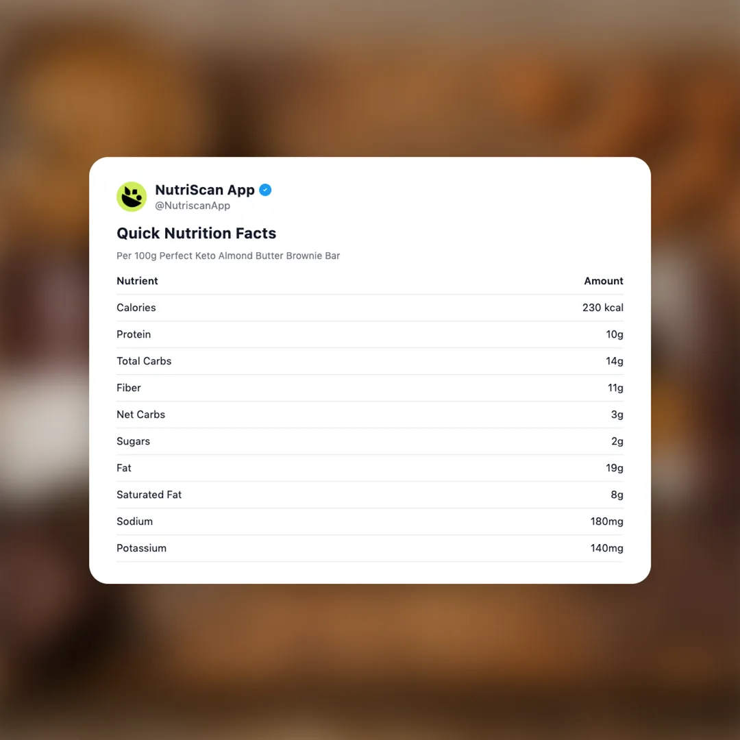 perfect-keto-almond-butter-brownie-bar social card 2