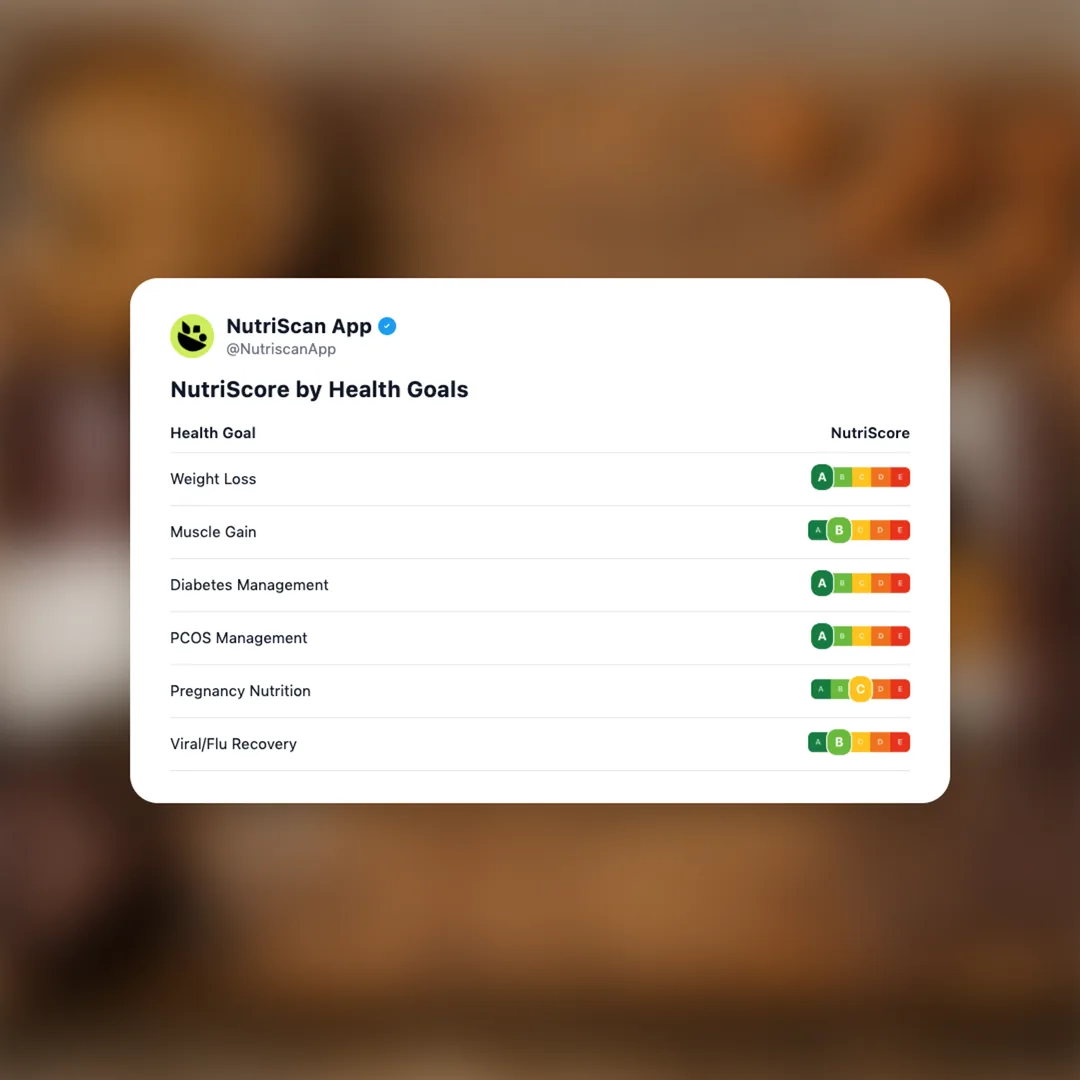 perfect-keto-almond-butter-brownie-bar social card 4