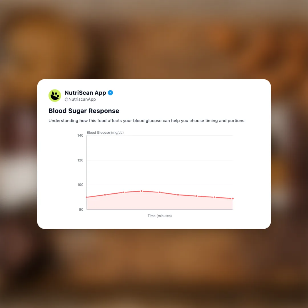 perfect-keto-almond-butter-brownie-bar social card 5