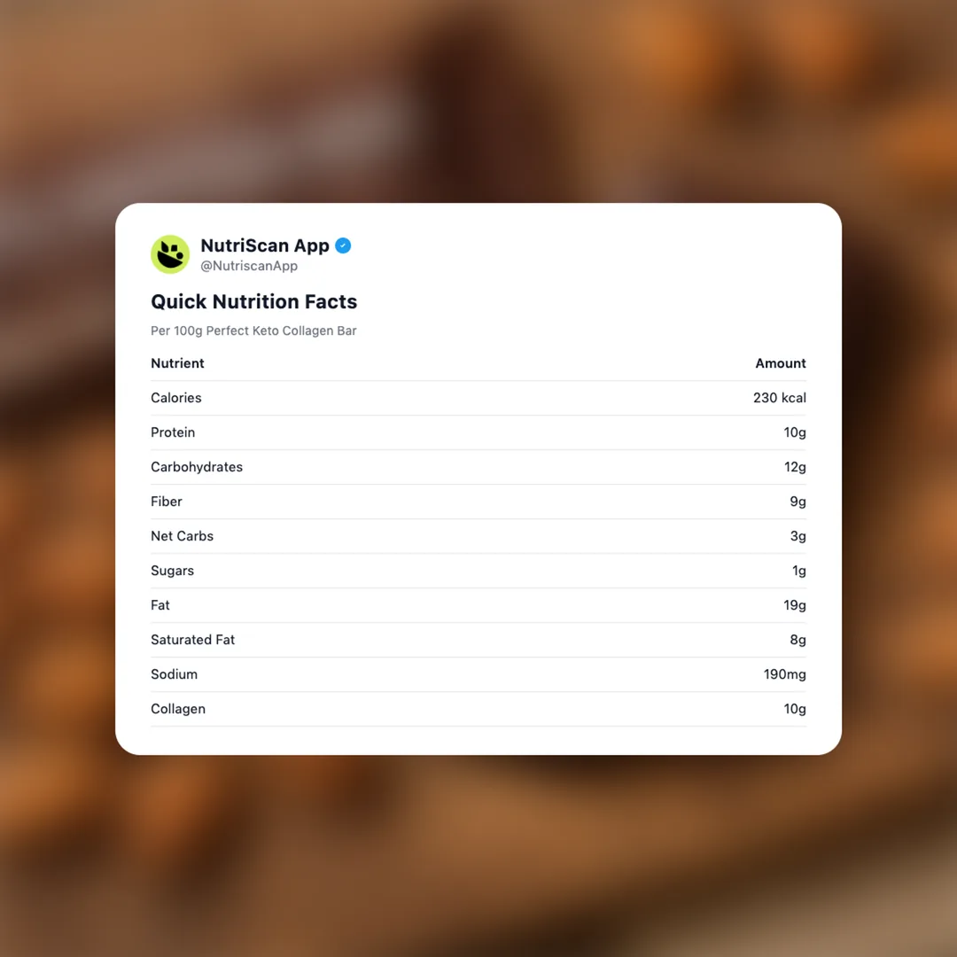 perfect-keto-collagen-bar social card 2