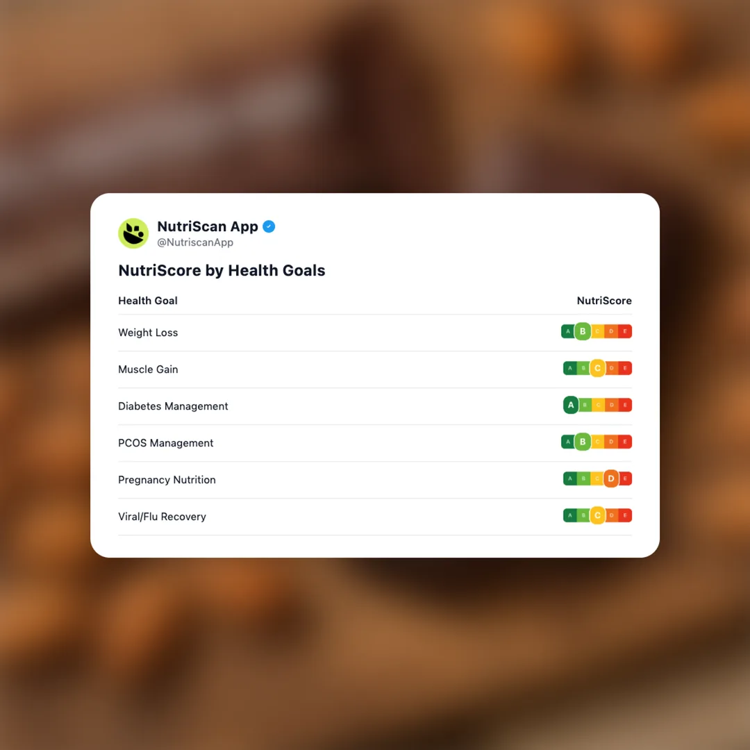 perfect-keto-collagen-bar social card 4