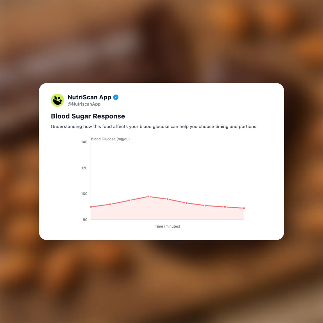 perfect-keto-collagen-bar social card 5