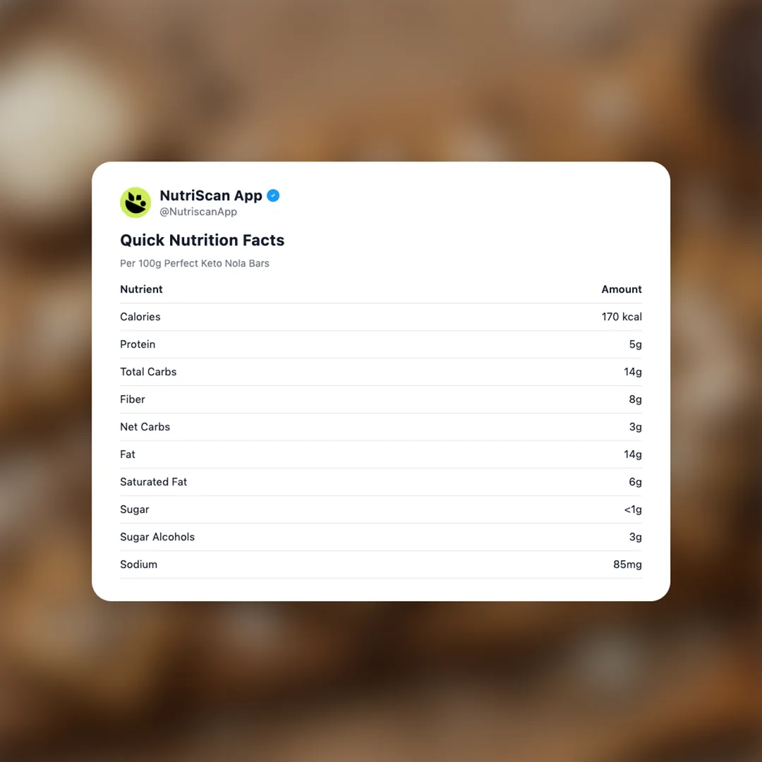 perfect-keto-nola-bars social card 2