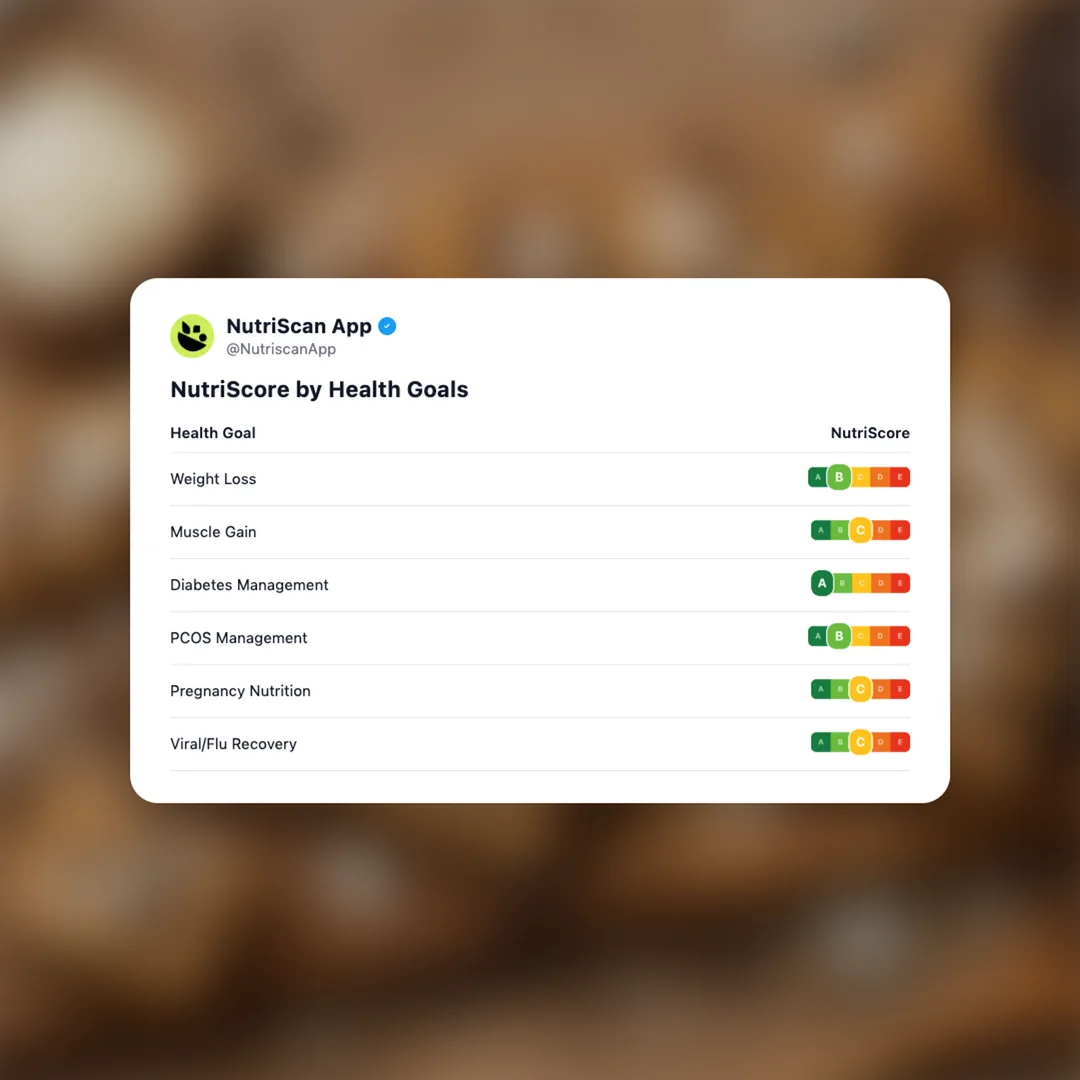 perfect-keto-nola-bars social card 4