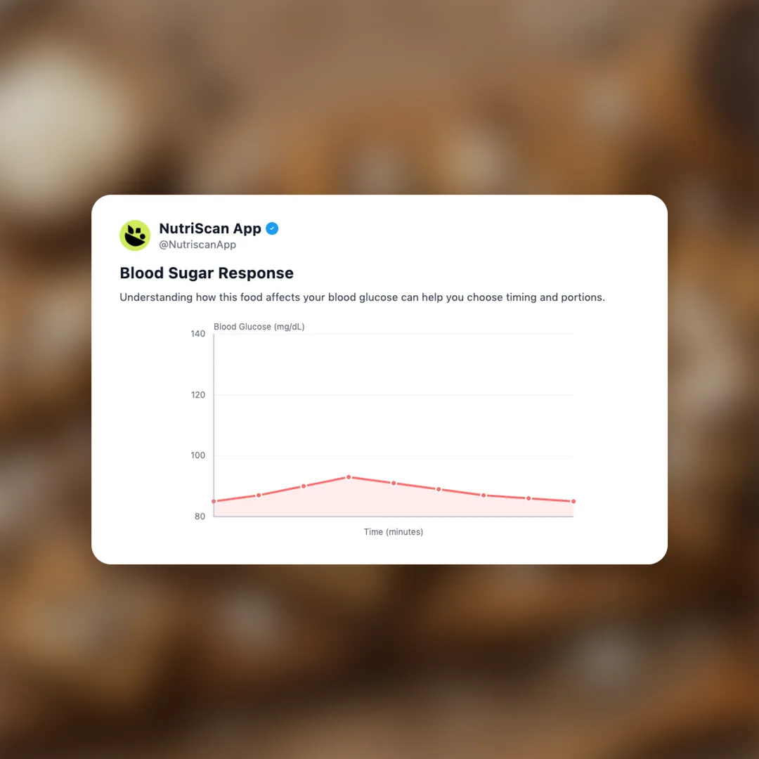 perfect-keto-nola-bars social card 5